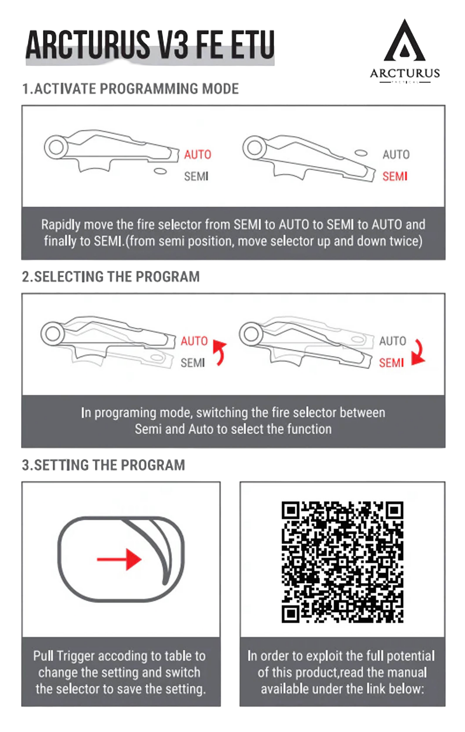 ARCTURUS - AK74 Custom FE Arcturus