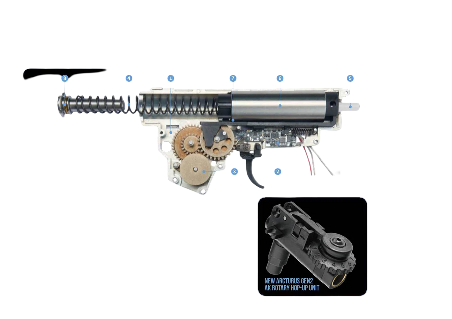 ARCTURUS - AK74 Custom FE Arcturus