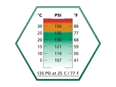 ASG - Gaz Ultrair Vert 135 PSI ASG