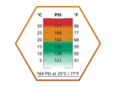 ASG - Gaz Ultrair Orange 164 PSI ASG