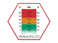 ASG - Gaz Ultrair Rouge 178 PSI ASG