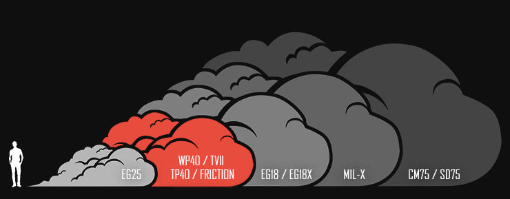 Fumigène WP40 Orange Enola Gaye